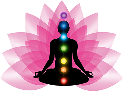 Astro Assured - Ask Astrologer - Talk to Astrologer - Buy Astrology Reports