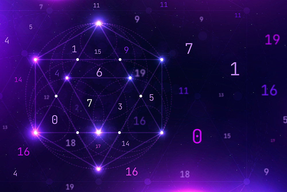 What is Numerology? A Beginner’s Guide