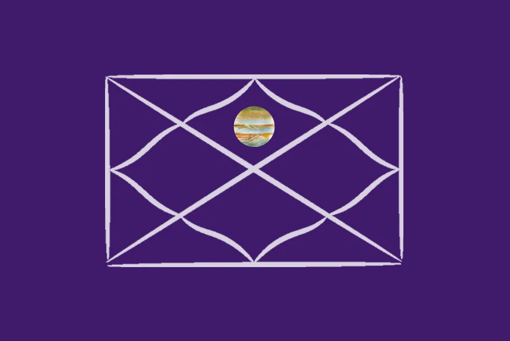 Jupiter in the 1st House