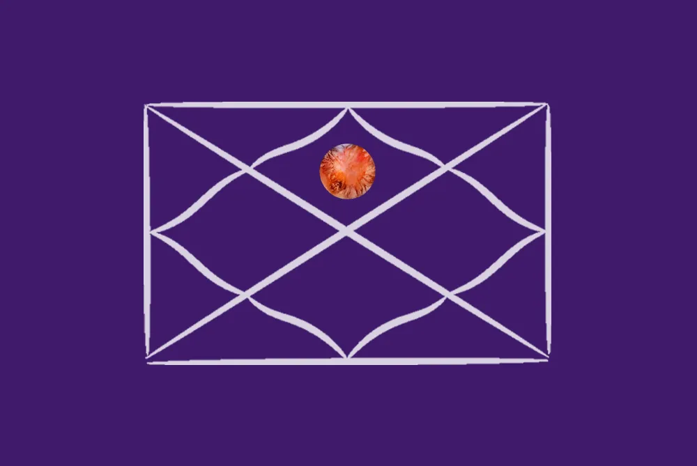 Mars in the 1st House