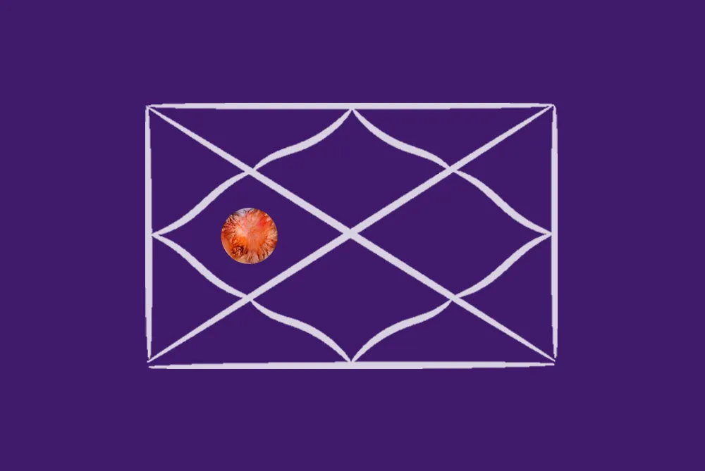 Mars in the 4th House