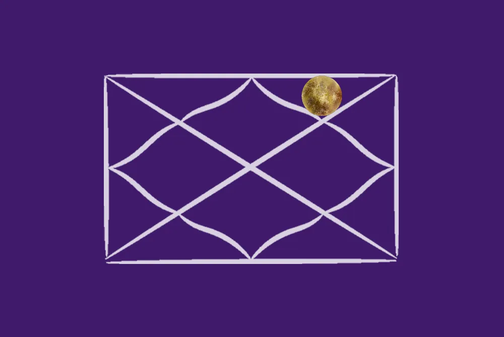 Mercury in the 12th House