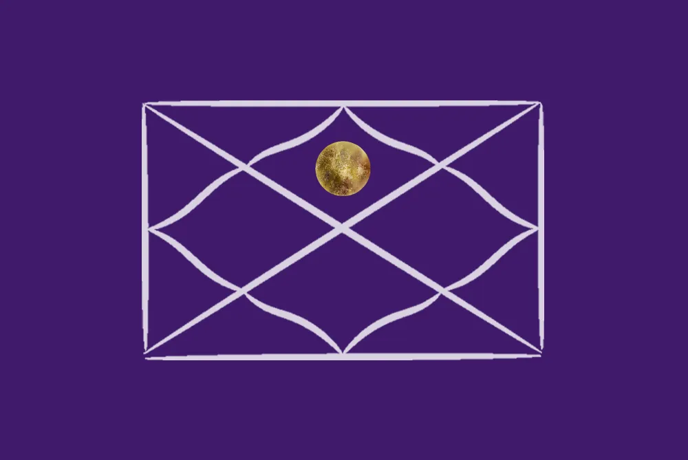 Mercury in the 1st House