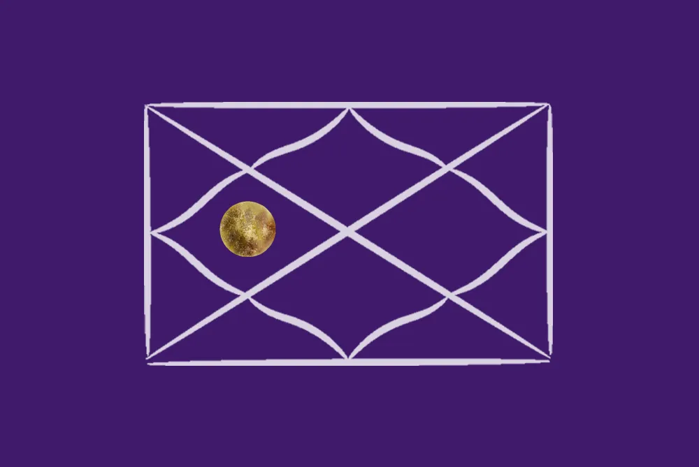 Mercury in the 4th House