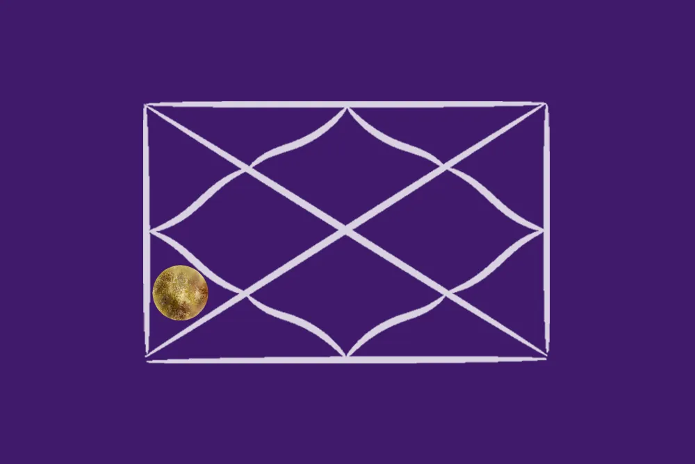 Mercury in the 5th House