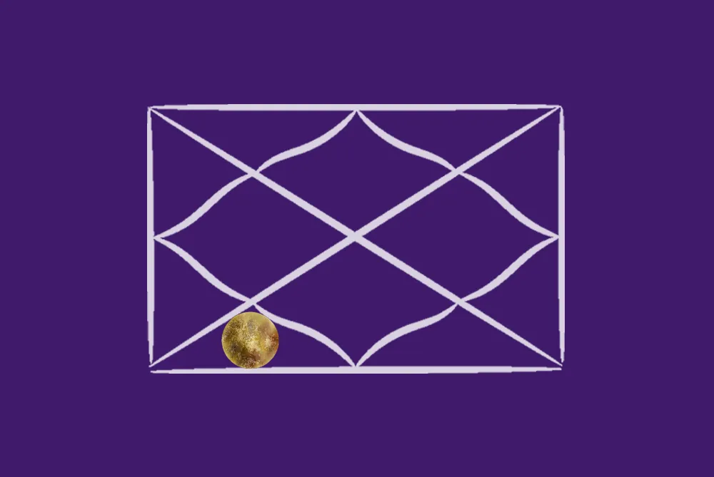 Mercury in the 6th House