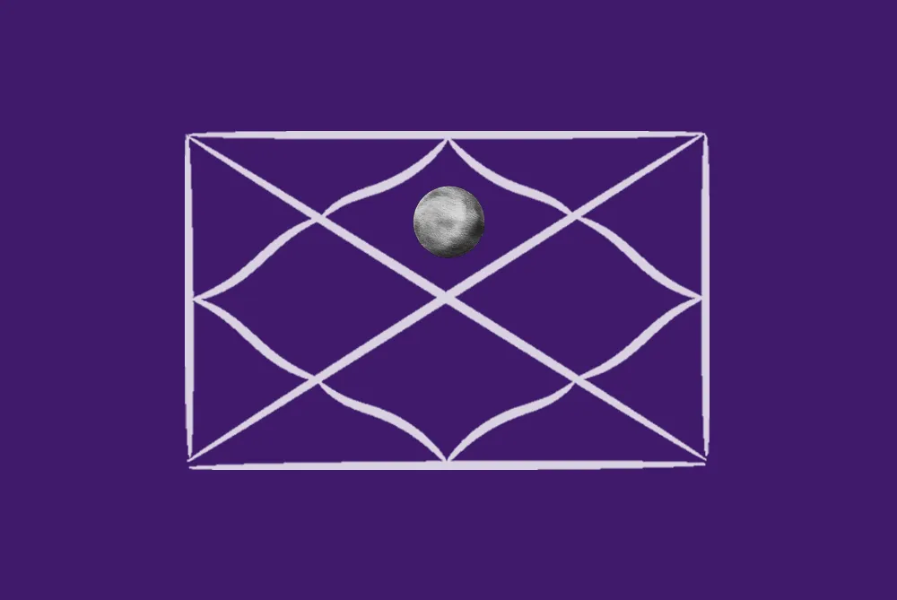 Moon in the 1st House