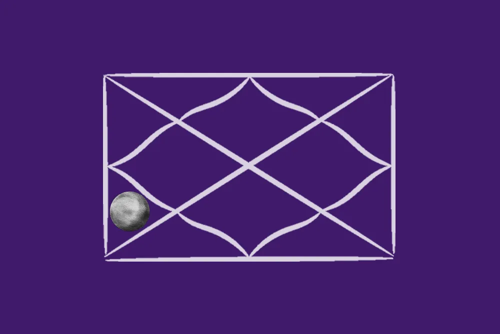 Moon in the 5th House