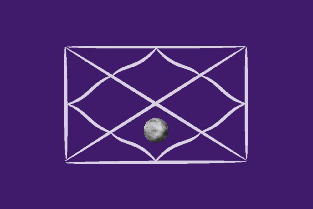 Moon in the 7th House