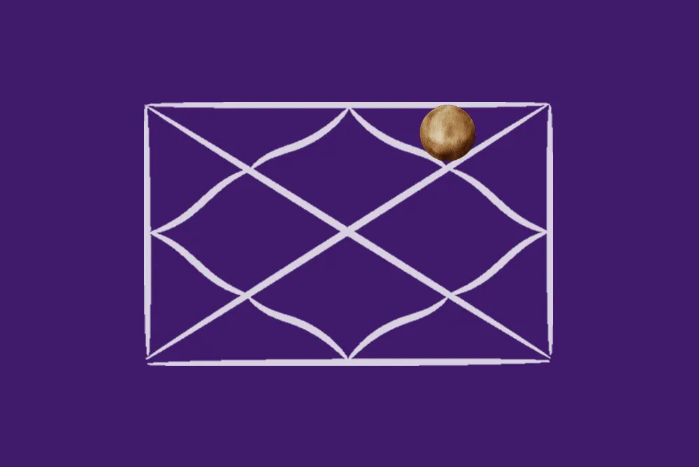 Rahu in the 12th House