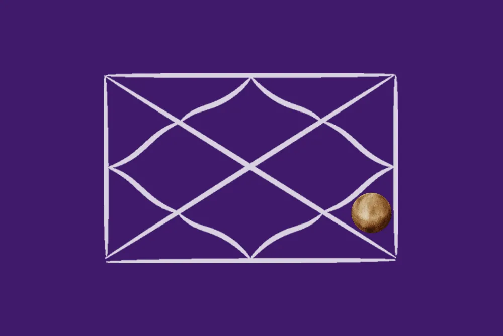 Rahu in the 9th House