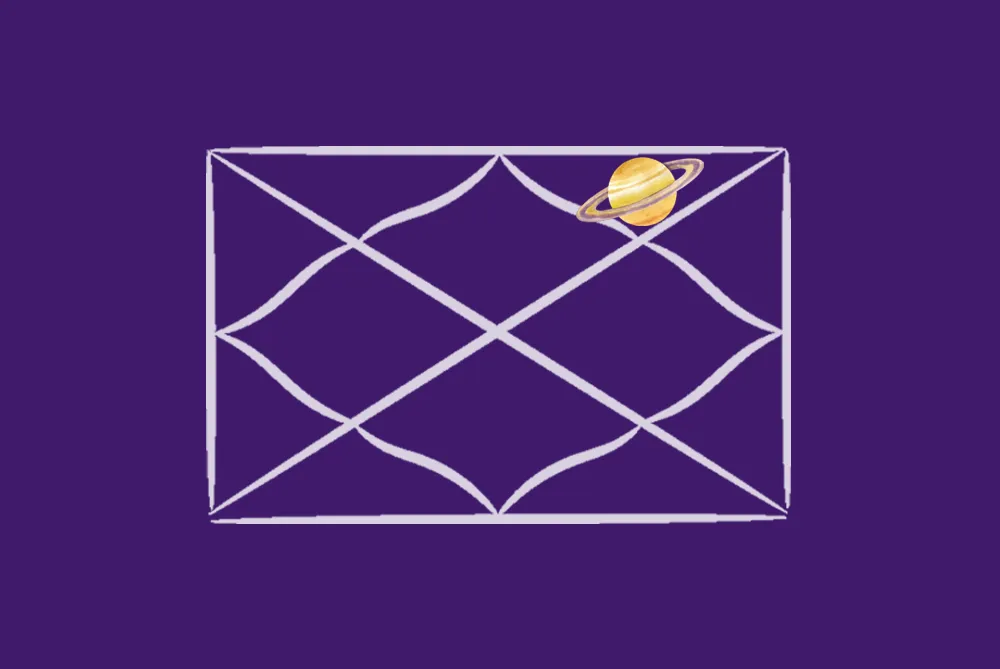 Saturn in the 12th House