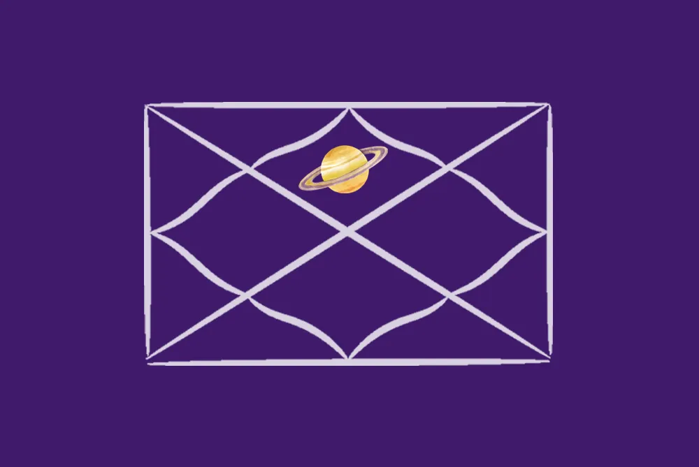 Saturn in the 1st House