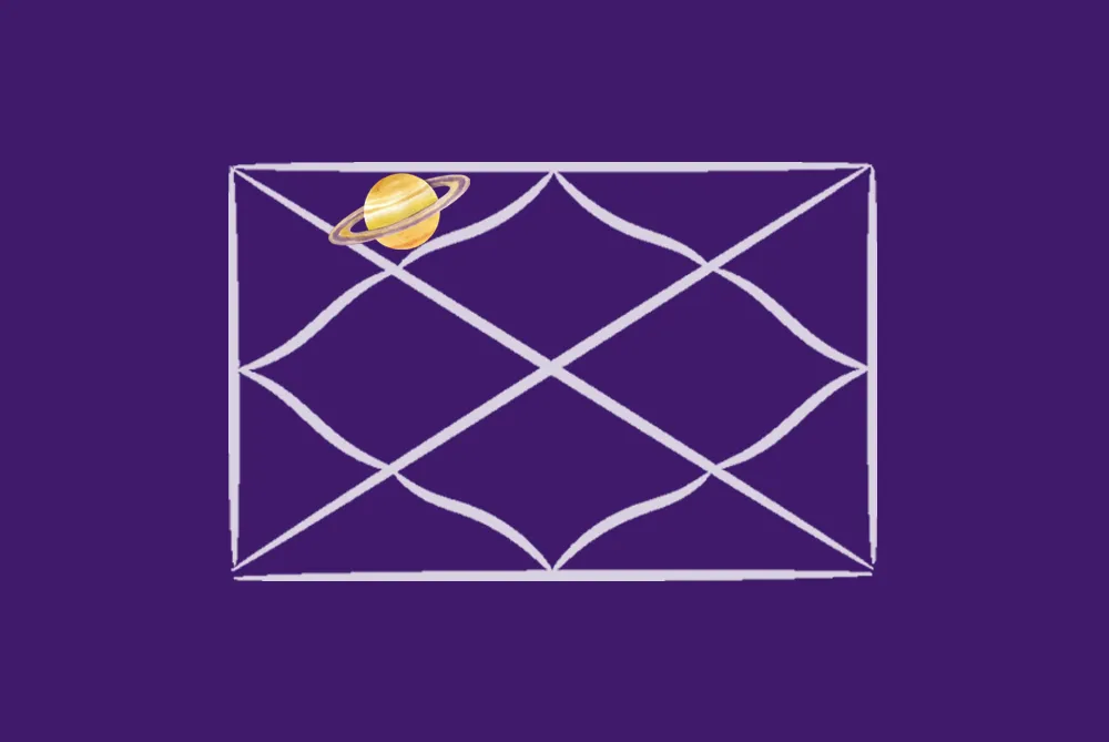Saturn in the 2nd House