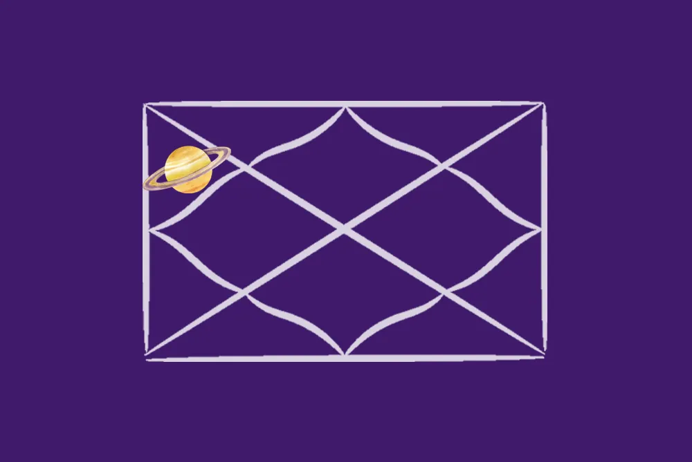 Saturn in the 3rd House