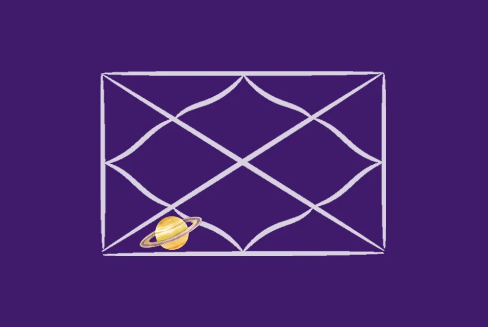 Saturn in the 6th House