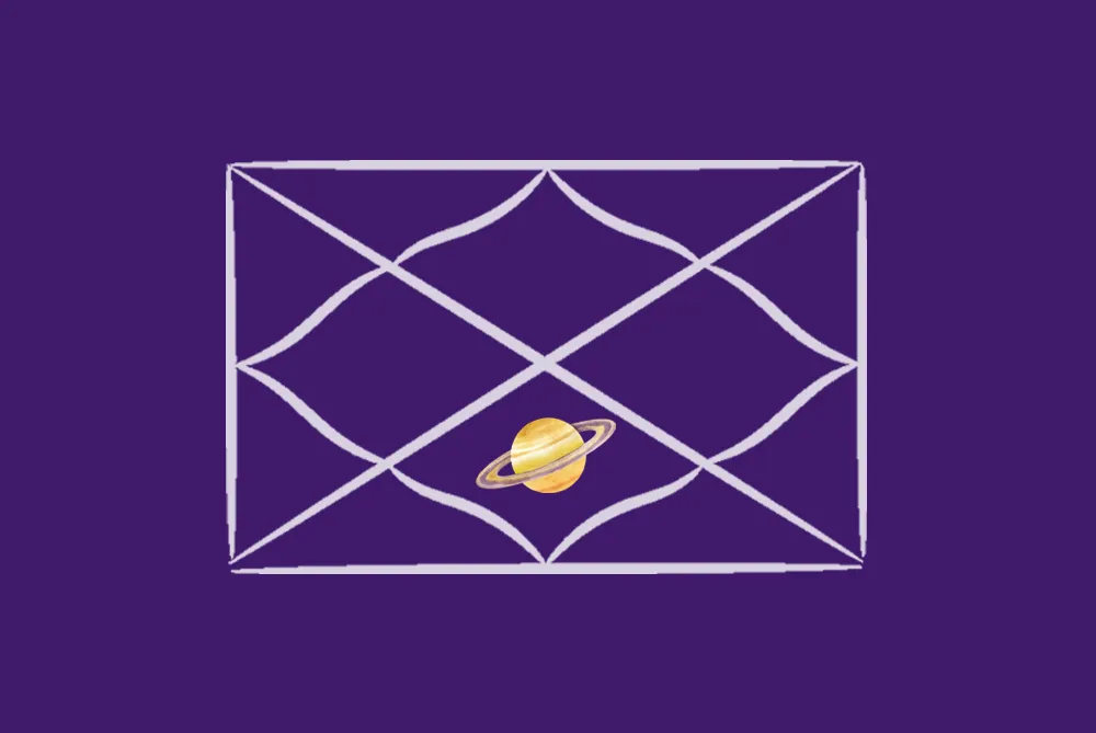 Saturn in the 7th House