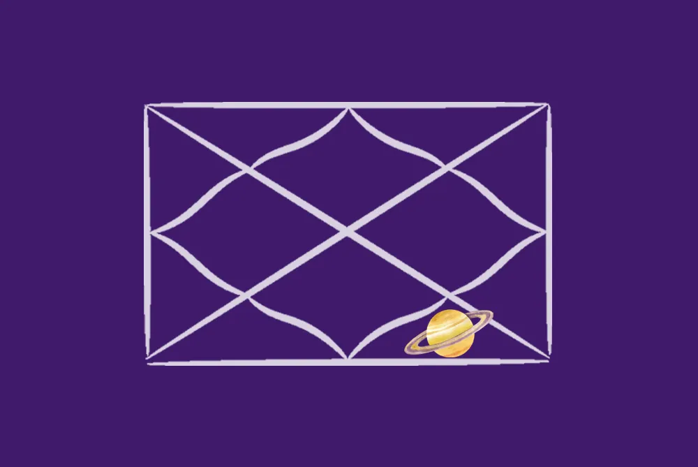 Saturn in the 8th House