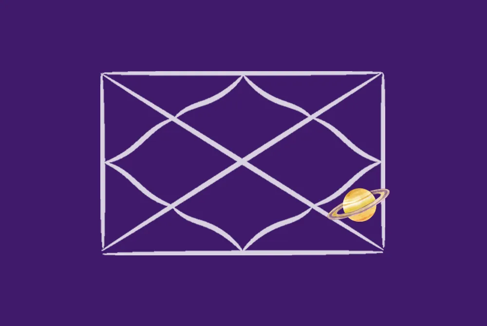 Saturn in the 9th House