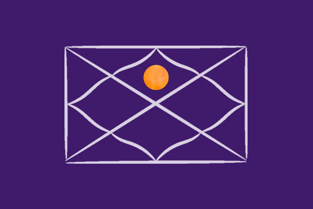 Sun in the 1st House