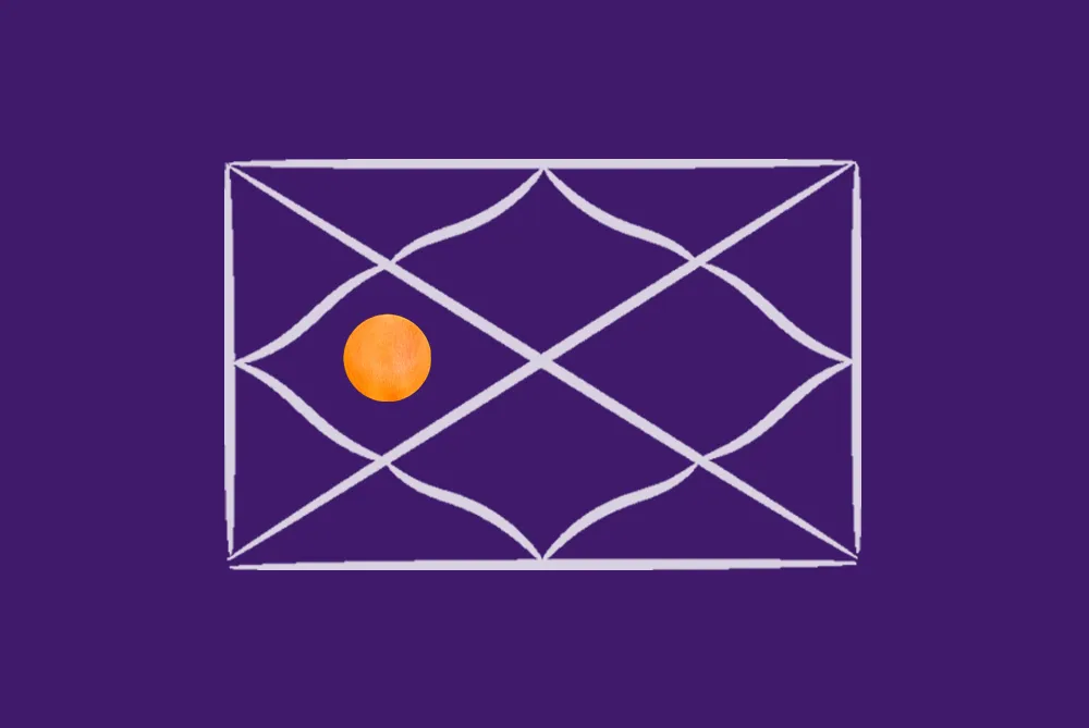 Sun in the 4th House