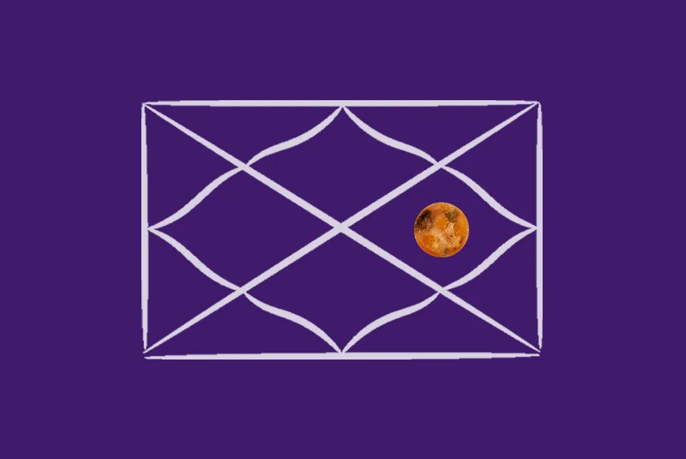 Venus in the 10th House