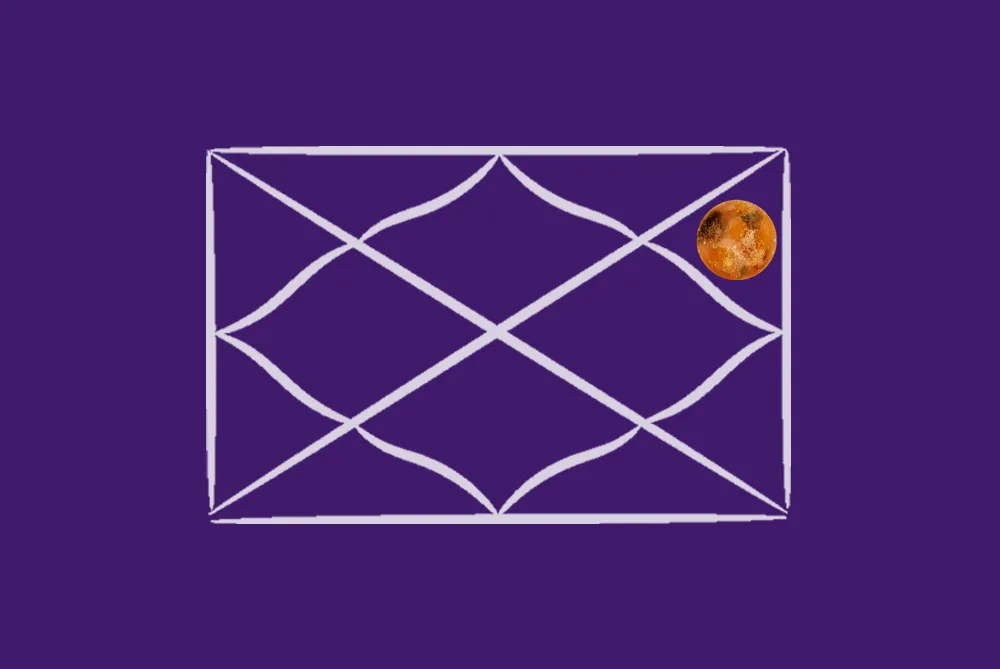 Venus in the 11th House