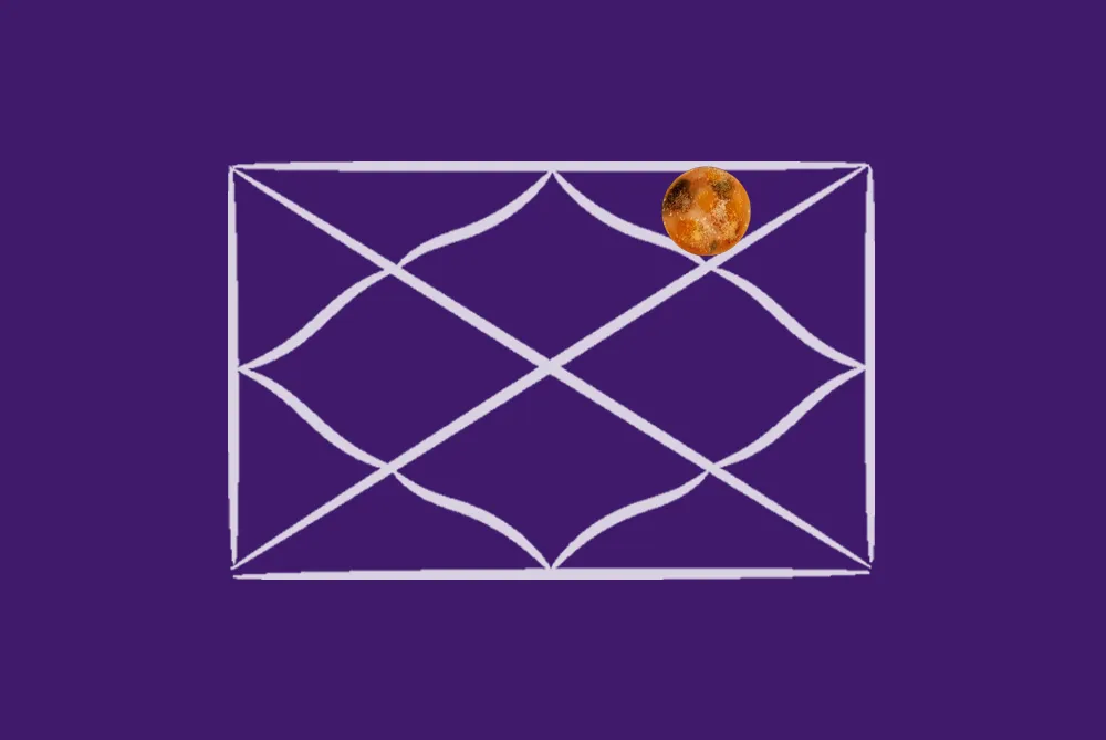 Venus in the 12th House