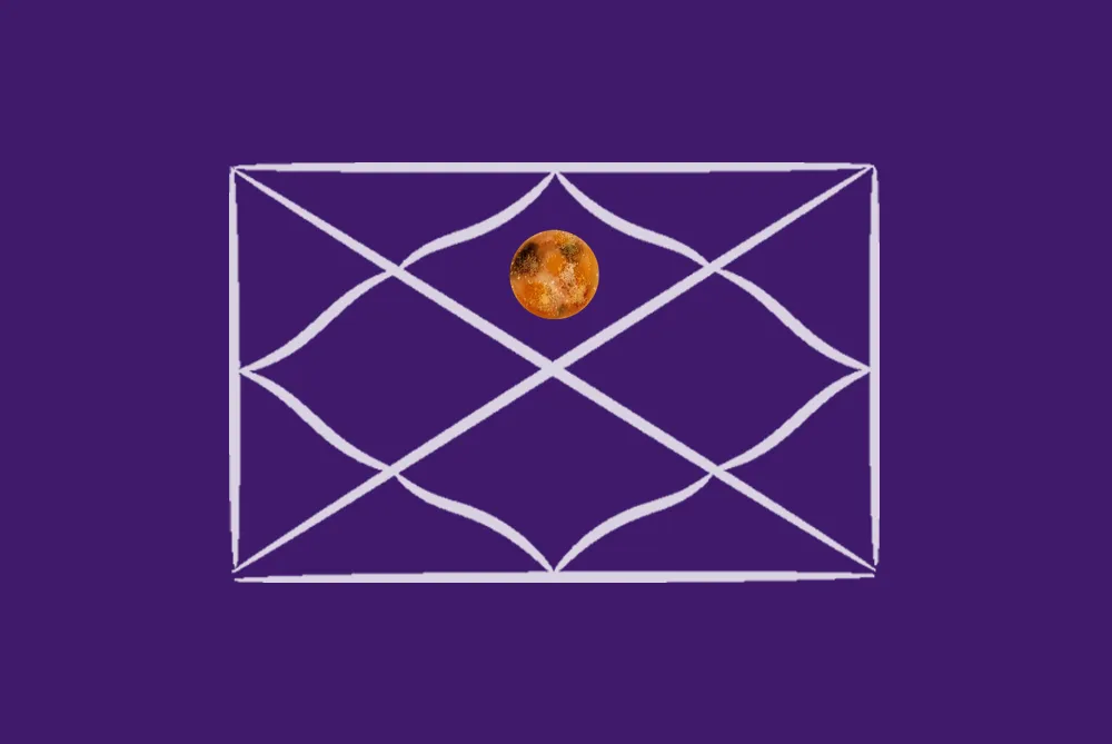 Venus in the 1st House