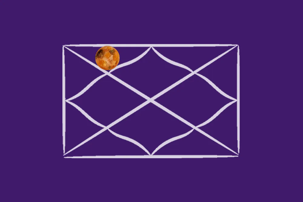 Venus in the 2nd House