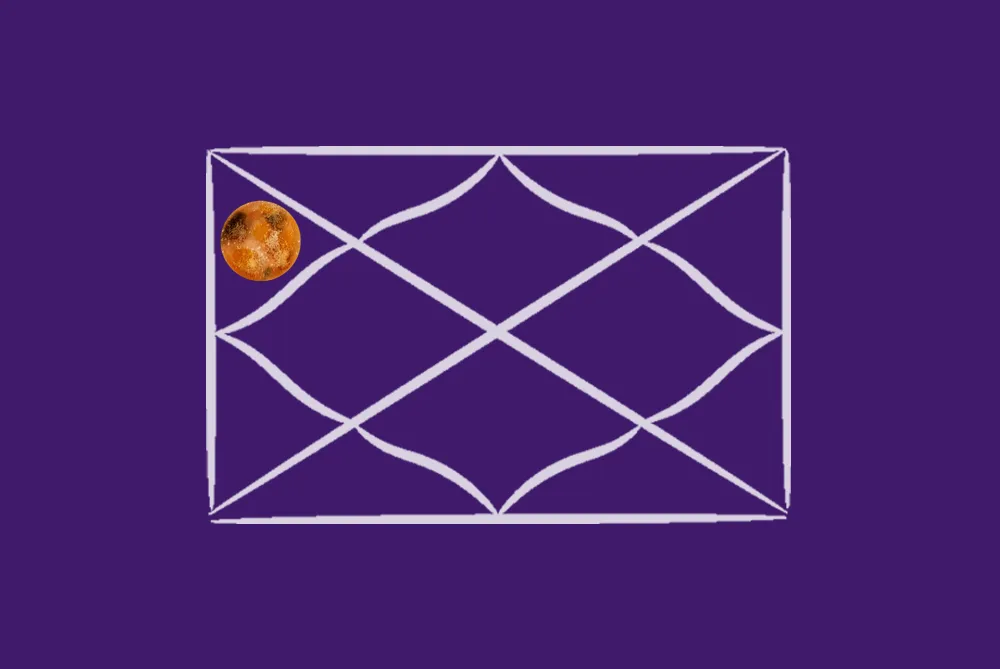 Venus in the 3rd House