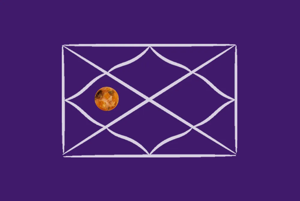Venus in the 4th House