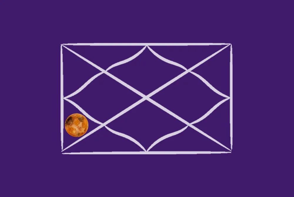 Venus in the 5th House