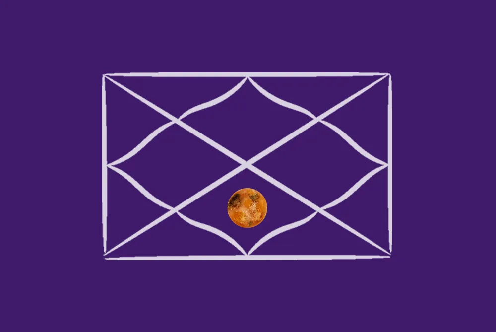 Venus in the 7th House