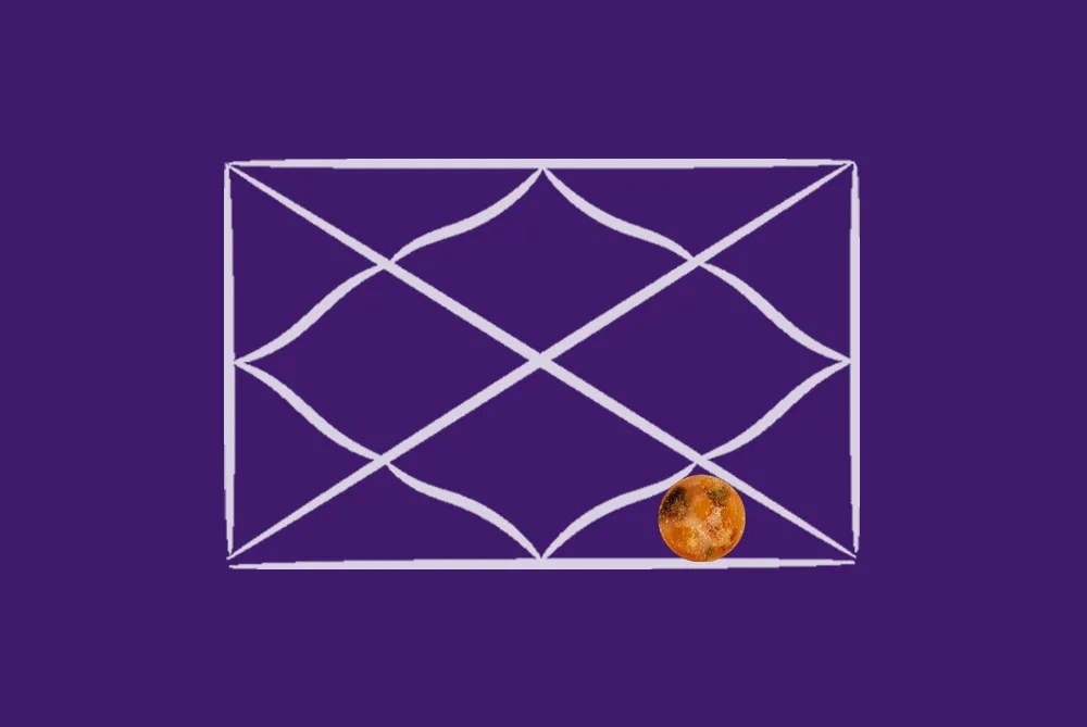 Venus in the 8th House
