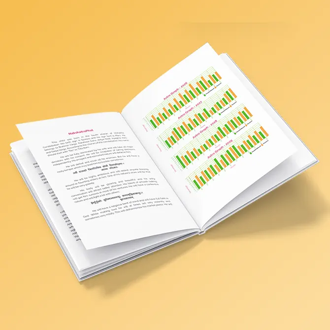 Kundali Ojas - Vedic Astrology PDF Report - Astro Assured